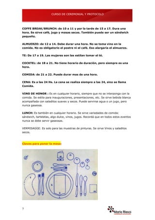 CURSO DE CEREMONIAL Y PROTOCOLO
7
COFFE BREAK/BRUNCH: de 10 a 11 y por la tarde de 15 a 17. Dura una
hora. Se sirve café, jugo y masas secas. También puede ser un sándwich
pequeño.
ALMUERZO: de 12 a 14. Debe durar una hora. No se toma vino en la
comida. No es obligatorio el postre ni el café. Eso alargaría el almuerzo.
TE: De 17 a 19. Las mujeres son las estilan tomar el té.
COCKTEL: de 18 a 21. No tiene horario de duración, pero siempre es una
hora.
COMIDA: de 21 a 22. Puede durar mas de una hora.
CENA: Es a las 24 Hs. La cena se realiza siempre a las 24, sino se llama
Comida.
VINO DE HONOR : Es en cualquier horario, siempre que no se interponga con la
comida. Se estila para inauguraciones, presentaciones, etc. Se sirve bebida blanca
acompañada con saladitos suaves y secos. Puede servirse agua o un jugo, pero
nunca gaseosa.
LUNCH: Es también en cualquier horario. Se sirve variedades de comida:
sándwich, tarteletas, algo dulce, vinos, jugos. Recordá que en todos estos eventos
nunca se debe servir gaseosas.
VERMISAGGE: Es solo para las muestras de pinturas. Se sirve Vinos y saladitos
secos.
Claves para poner la mesa:
 