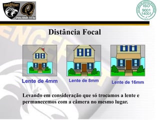Distância Focal
Lente de 4mm Lente de 8mm Lente de 16mm
Levando em consideração que só trocamos a lente e
permanecemos com a câmera no mesmo lugar.
 