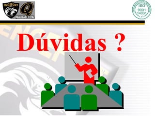 Dúvidas ?
?
?
 