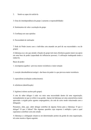 2. Sentir-se capaz de realizá-la
3. Grau de interdependência do grupo ( aumenta a responsabilidade)
4. Sentimentos de valor e aceitação do grupo
5. Confiança em suas opiniões
6. Necessidade de realização
7. Sede de Poder (neste caso o indivíduo esta atuando em prol de sua necessidade e na do
grupo)
A liderança ou o ato que atende a função do grupo terá mais eficiência quanto maior seu apoio
em uma base de poder (capacidade de influenciar pessoas). A utilização inadequada tende a
reduzi-lo.
Bases de poder:
1. recompensa (ganho) - provoca menor resistência e maior atração
2. coerção (desobediência/castigo) - das bases de poder é a que provoca maior resistência
3. especialista (avaliação-conhecimento)
4. referência (identificação)
5. legítimo (valores aceitos pelo grupo)
A arte de saber delegar é cada vez mais uma necessidade dentro de uma organização,
nomeadamente no que se refere à sua gestão. Apesar da liderança ser uma característica muito
apreciada e exigida pelos agentes empregadores, ela está de certo modo relacionada com a
delegação.
Pensamos, aliás, que, saber delegar contribui de alguma forma para a liderança. O que é
delegar? O que é liderar? São algumas questões cuja resposta é múltipla e para a qual
esperamos contribuir com este estudo.
A liderança e a delegação situam-se em determinados pontos da gestão de uma organização,
tal como mostra a figura seguinte:
 