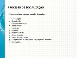 PROCESSO DE SOCIALIZAÇÃO
Fatores que favorecem ao trabalho de equipe:
a) Cooperação
b) Organização
c) Comprometimento
d) Planejamento
e) Incentivo
f) Respeito
g) Disponibilidade
h) Conhecimento
i) Poder de negociação
j) Compreender as limitações - as próprias e do outro.
k) Entre outros
 