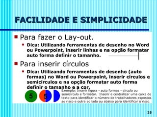 FACILIDADE E SIMPLICIDADE

   Para fazer o Lay-out.
       Dica: Utilizando ferramentas de desenho no Word
        ou Powerpoint, inserir linhas e na opção formatar
        auto forma definir o tamanho.
   Para inserir círculos
       Dica: Utilizando ferramentas de desenho (auto
        formas) no Word ou Powerpoint, inserir círculos e
        semicírculos e na opção formatar auto forma
        definir o tamanho e a cor.
                     Exemplo: Inserir figura - auto formas - círculo ou

        5     5
                     semicírculo e formatar. Inserir e centralizar uma caixa de
                     texto para identificar o número de trabalhadores expostos
                     ao risco e outra ao lado ou abaixo para identificar o risco.


                                                                              35
 