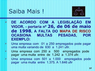 Saiba Mais !
   DE ACORDO COM A LEGISLAÇÃO EM
    VIGOR, - portaria nº 26, de 06 de maio
    de 1998, A FALTA DO MAPA DE RISCO
    OCASIONA      MULTAS     PESADAS,  POR
    EXEMPLO:
   Uma empresa com 01 a 250 empregados pode pagar
    uma multa variando de 630 a 1.241 ufir.
   Uma empresa com 250 a 500 empregados pode
    pagar uma multa entre de 1.242 a 1.374 ufir.
   Uma empresa com 501 a 1.000 empregados pode
    pagar uma multa entre 1.375. A 1.646 ufir
                                                 37
 