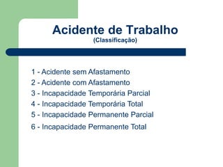 Acidente de Trabalho 
(Classificação) 
1 - Acidente sem Afastamento 
2 - Acidente com Afastamento 
3 - Incapacidade Temporária Parcial 
4 - Incapacidade Temporária Total 
5 - Incapacidade Permanente Parcial 
6 - Incapacidade Permanente Total 
 