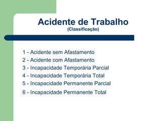 Acidente de Trabalho
                 (Classificação)




1 - Acidente sem Afastamento
2 - Acidente com Afastamento
3 - Incapacidade Temporária Parcial
4 - Incapacidade Temporária Total
5 - Incapacidade Permanente Parcial
6 - Incapacidade Permanente Total
 