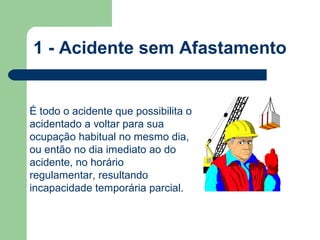 1 - Acidente sem Afastamento


É todo o acidente que possibilita o
acidentado a voltar para sua
ocupação habitual no mesmo dia,
ou então no dia imediato ao do
acidente, no horário
regulamentar, resultando
incapacidade temporária parcial.
 