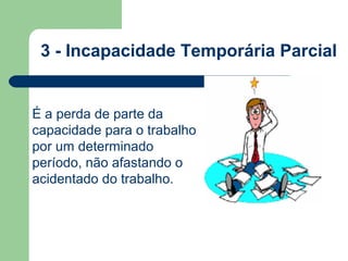 3 - Incapacidade Temporária Parcial


É a perda de parte da
capacidade para o trabalho
por um determinado
período, não afastando o
acidentado do trabalho.
 