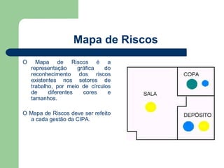Mapa de Riscos
O     Mapa de Riscos é a
    representação     gráfica   do
    reconhecimento dos riscos
    existentes nos setores de
    trabalho, por meio de círculos
    de     diferentes   cores    e
    tamanhos.

O Mapa de Riscos deve ser refeito
  a cada gestão da CIPA.
 