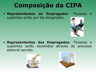 • Representantes do Empregador: Titulares e
suplentes serão por ele designados.
• Representantes dos Empregados: Titulares e
suplentes serão escolhidos através de processo
eleitoral secreto.
Composição da CIPA
 