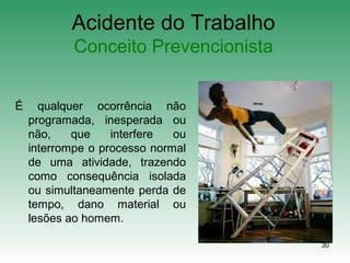 30
Acidente do Trabalho
Conceito Prevencionista
É qualquer ocorrência não
programada, inesperada ou
não, que interfere ou
interrompe o processo normal
de uma atividade, trazendo
como consequência isolada
ou simultaneamente perda de
tempo, dano material ou
lesões ao homem.
 