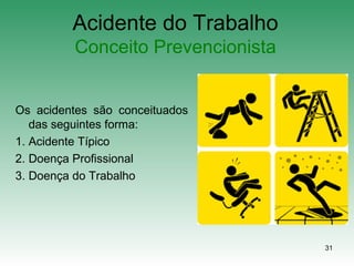 31
Acidente do Trabalho
Conceito Prevencionista
Os acidentes são conceituados
das seguintes forma:
1. Acidente Típico
2. Doença Profissional
3. Doença do Trabalho
 