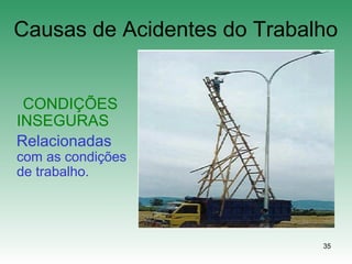 35
Causas de Acidentes do Trabalho
CONDIÇÕES
INSEGURAS
Relacionadas
com as condições
de trabalho.
 