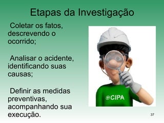 37
Etapas da Investigação
Coletar os fatos,
descrevendo o
ocorrido;
Analisar o acidente,
identificando suas
causas;
Definir as medidas
preventivas,
acompanhando sua
execução.
 
