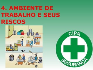4. AMBIENTE DE
TRABALHO E SEUS
RISCOS
 