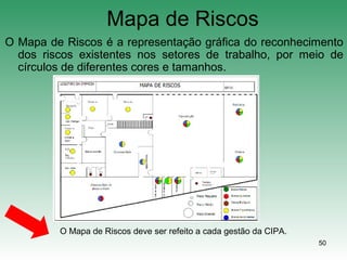 50
Mapa de Riscos
O Mapa de Riscos é a representação gráfica do reconhecimento
dos riscos existentes nos setores de trabalho, por meio de
círculos de diferentes cores e tamanhos.
O Mapa de Riscos deve ser refeito a cada gestão da CIPA.
 