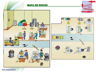 MAPA DE RISCOSMAPA DE RISCOS
 