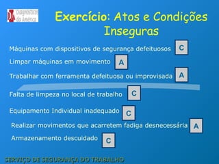 Exercício: Atos e Condições
Inseguras
Máquinas com dispositivos de segurança defeituosos
Limpar máquinas em movimento
Trabalhar com ferramenta defeituosa ou improvisada
Falta de limpeza no local de trabalho
Equipamento Individual inadequado
Realizar movimentos que acarretem fadiga desnecessária
Armazenamento descuidado
A
A
A
C
C
C
C
SERVIÇO DE SEGURANÇA DO TRABALHO
SERVIÇO DE SEGURANÇA DO TRABALHO
 