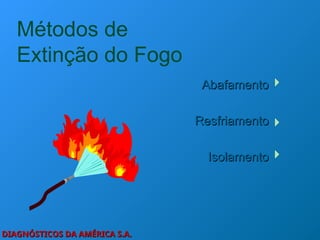 DIAGNÓSTICOS DA AMÉRICA S.A.
DIAGNÓSTICOS DA AMÉRICA S.A.
Métodos de
Extinção do Fogo
Abafamento
Abafamento
Resfriamento
Resfriamento
Isolamento
Isolamento
 