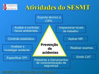 Especificar EPI
Atividades do SESMT
Atividades do SESMT
Palestras e treinamentos
de conscientização de
segurança
Suporte técnico a
CIPA.
Controle estatístico. Aplicar NR
SERVIÇO DE SEGURANÇA DO TRABALHO
SERVIÇO DE SEGURANÇA DO TRABALHO
Avaliar e controlar
riscos ambientais.
Inspecionar locais
de trabalho.
Realizar exames.
Analisar e
investigar acidente.
Emitir CAT
Prevenção
Prevenção
de
de
acidentes
acidentes
 
