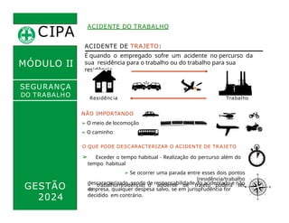 Residência Trabalho
CIPA
.
ACIDENTE DO TRABALHO
MÓDULO II
ACIDENTE DE TRAJETO:
É quando o empregado sofre um acidente no percurso da
sua residência para o trabalho ou do trabalho para sua
residência.
SEGURANÇA
DO TRABALHO
GESTÃO
2024
descaracterizado, sendo de responsabilidade do acidentado e não
da
empresa, qualquer despesa salvo, se em jurisprudência for
decidido em contrário.
NÃO IMPORTANDO
➢ O meio de locomoção
➢ O caminho
O QUE PODE DESCARACTERIZAR O ACIDENTE DE TRAJETO
➢ Exceder o tempo habitual - Realização do percurso além do
tempo habitual
➢ Se ocorrer uma parada entre esses dois pontos
(residência/trabalho
– trabalho/residência) o acidente de trajeto poderá ser
 