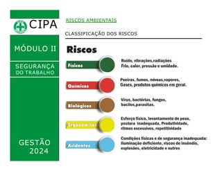 CIPA
.
RISCOS AMBIENTAIS
MÓDULO II
SEGURANÇA
DO TRABALHO
CLASSIFICAÇÃO DOS RISCOS
GESTÃO
2024
 
