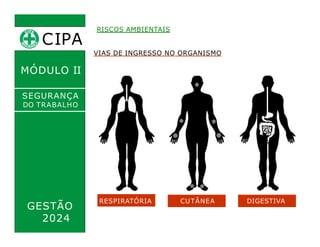 CIPA
.
RISCOS AMBIENTAIS
MÓDULO II
SEGURANÇA
DO TRABALHO
VIAS DE INGRESSO NO ORGANISMO
RESPIRATÓRIA CUTÂNEA DIGESTIVA
GESTÃO
2024
 