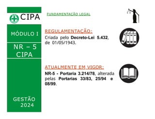 CIPA
.
FUNDAMENTAÇÃO LEGAL
REGULAMENTAÇÃO:
Criada pelo Decreto-Lei 5.432,
de 01/05/1943.
MÓDULO I
NR – 5
CIPA
ATUALMENTE EM VIGOR:
NR-5 - Portaria 3.214/78, alterada
pelas Portarias 33/83, 25/94 e
08/99.
GESTÃO
2024
 