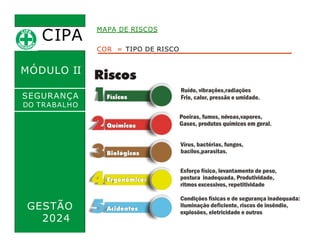 CIPA
.
MÓDULO II
SEGURANÇA
DO TRABALHO
MAPA DE RISCOS
COR = TIPO DE RISCO
GESTÃO
2024
 