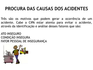 PROCURA DAS CAUSAS DOS ACIDENTES
Três são os motivos que podem gerar a ocorrência de um
acidente. Cabe a CIPA estar atenta para evitar o acidente,
através da identificação e análise desses fatores que são:
ATO INSEGURO
CONDIÇÃO INSEGURA
FATOR PESSOAL DE INSEGURANÇA
 