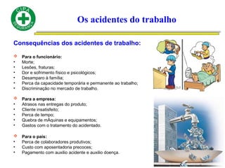 Os acidentes do trabalho
Consequências dos acidentes de trabalho:
 Para o funcionário:
• Morte;
• Lesões, fraturas;
• Dor e sofrimento físico e psicológicos;
• Desamparo à família;
• Perca da capacidade temporária e permanente ao trabalho;
• Discriminação no mercado de trabalho.
 Para a empresa:
• Atrasos nas entregas do produto;
• Cliente insatisfeito;
• Perca de tempo;
• Quebra de mÁquinas e equipamentos;
• Gastos com o tratamento do acidentado.
 Para o país:
• Perca de colaboradores produtivos;
• Custo com aposentadoria precoces;
• Pagamento com auxilio acidente e auxilio doença.
 