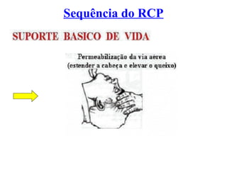 Sequência do RCP
 