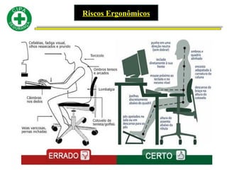 Riscos Ergonômicos
 