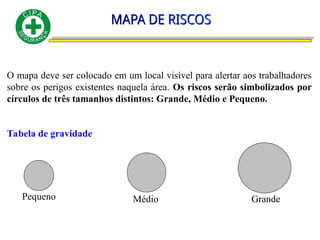 Tabela de gravidade
Grande
Médio
Pequeno
O mapa deve ser colocado em um local visível para alertar aos trabalhadores
sobre os perigos existentes naquela área. Os riscos serão simbolizados por
círculos de três tamanhos distintos: Grande, Médio e Pequeno.
 