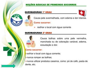 QUEIMADURAS 1º GRAU
Causa pele avermelhada, com edema e dor intensa.
Como socorrer:
 resfriar o local com água corrente
QUEIMADURAS 2º GRAU
Causa bolhas sobre uma pele vermelha,
manchada ou de coloração variável, edema,
exsudação e dor.
Como socorrer:
esfriar o local com água corrente;
nunca romper as bolhas;
nunca utilizar produtos caseiros, como: pó de café, pasta de
dente, etc.
NOÇÕES BÁSICAS DE PRIMEIROS SOCORROS
 