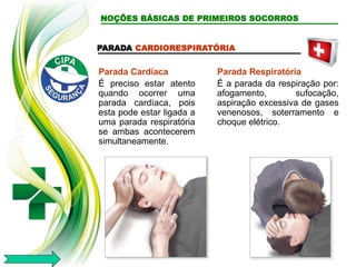 PARADA CARDIORESPIRATÓRIA
Parada Cardíaca
É preciso estar atento
quando ocorrer uma
parada cardíaca, pois
esta pode estar ligada a
uma parada respiratória
se ambas acontecerem
simultaneamente.
Parada Respiratória
É a parada da respiração por:
afogamento, sufocação,
aspiração excessiva de gases
venenosos, soterramento e
choque elétrico.
NOÇÕES BÁSICAS DE PRIMEIROS SOCORROS
 