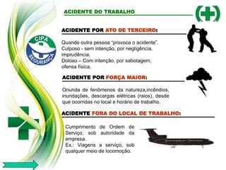 ACIDENTE DO TRABALHO
ACIDENTE POR ATO DE TERCEIRO:
Quando outra pessoa “provoca o acidente”.
Culposo - sem intenção, por negligência,
imprudência.
Doloso – Com intenção, por sabotagem,
ofensa física.
ACIDENTE POR FORÇA MAIOR:
Oriunda de fenômenos da natureza,incêndios,
inundações, descargas elétricas (raios), desde
que ocorridas no local e horário de trabalho.
ACIDENTE FORA DO LOCAL DE TRABALHO:
Cumprimento de Ordem de
Serviço, sob autoridade da
empresa.
Ex.: Viagens a serviço, sob
qualquer meio de locomoção.
 