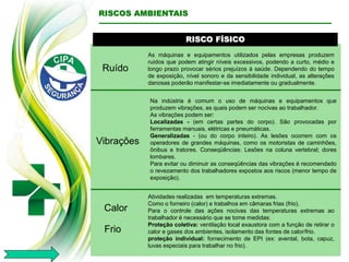 RISCO FÍSICO
Ruído
As máquinas e equipamentos utilizados pelas empresas produzem
ruídos que podem atingir níveis excessivos, podendo a curto, médio e
longo prazo provocar sérios prejuízos à saúde. Dependendo do tempo
de exposição, nível sonoro e da sensibilidade individual, as alterações
danosas poderão manifestar-se imediatamente ou gradualmente.
RISCOS AMBIENTAIS
Vibrações
Na indústria é comum o uso de máquinas e equipamentos que
produzem vibrações, as quais podem ser nocivas ao trabalhador.
As vibrações podem ser:
Localizadas - (em certas partes do corpo). São provocadas por
ferramentas manuais, elétricas e pneumáticas.
Generalizadas - (ou do corpo inteiro). As lesões ocorrem com os
operadores de grandes máquinas, como os motoristas de caminhões,
ônibus e tratores. Conseqüências: Lesões na coluna vertebral; dores
lombares.
Para evitar ou diminuir as conseqüências das vibrações é recomendado
o revezamento dos trabalhadores expostos aos riscos (menor tempo de
exposição).
Calor
Atividades realizadas em temperaturas extremas.
Como o forneiro (calor) e trabalhos em câmaras frias (frio).
Para o controle das ações nocivas das temperaturas extremas ao
trabalhador é necessário que se tome medidas:
Proteção coletiva: ventilação local exaustora com a função de retirar o
calor e gases dos ambientes, isolamento das fontes de calor/frio.
proteção individual: fornecimento de EPI (ex: avental, bota, capuz,
luvas especiais para trabalhar no frio).
Frio
 