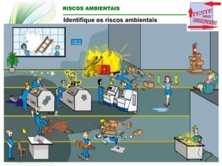 RISCOS AMBIENTAIS
Identifique os riscos ambientais
 