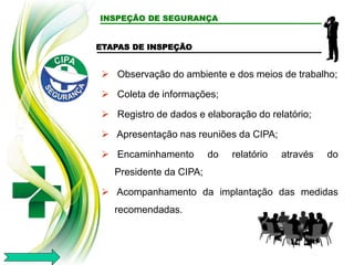 ETAPAS DE INSPEÇÃO
INSPEÇÃO DE SEGURANÇA
 Observação do ambiente e dos meios de trabalho;
 Coleta de informações;
 Registro de dados e elaboração do relatório;
 Apresentação nas reuniões da CIPA;
 Encaminhamento do relatório através do
Presidente da CIPA;
 Acompanhamento da implantação das medidas
recomendadas.
 