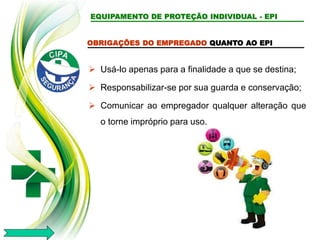 EQUIPAMENTO DE PROTEÇÃO INDIVIDUAL - EPI
OBRIGAÇÕES DO EMPREGADO QUANTO AO EPI
 Usá-lo apenas para a finalidade a que se destina;
 Responsabilizar-se por sua guarda e conservação;
 Comunicar ao empregador qualquer alteração que
o torne impróprio para uso.
 