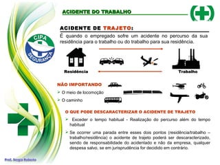 ResidênciaResidência TrabalhoTrabalho
ACIDENTE DO TRABALHOACIDENTE DO TRABALHO
ACIDENTE DE TRAJETO:
É quando o empregado sofre um acidente no percurso da sua
residência para o trabalho ou do trabalho para sua residência.
O QUE PODE DESCARACTERIZAR O ACIDENTE DE TRAJETO
 Exceder o tempo habitual - Realização do percurso além do tempo
habitual
 Se ocorrer uma parada entre esses dois pontos (residência/trabalho –
trabalho/residência) o acidente de trajeto poderá ser descaracterizado,
sendo de responsabilidade do acidentado e não da empresa, qualquer
despesa salvo, se em jurisprudência for decidido em contrário.
NÃO IMPORTANDO
 O meio de locomoção
 O caminho
 