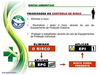 RISCOS AMBIENTAISRISCOS AMBIENTAIS
PRIODIDADES NO CONTROLE DE RISCO
 Eliminar o risco;
 Neutralizar / isolar o risco, através do uso de
Equipamento de Proteção Coletiva;
 Proteger o trabalhador através do uso de Equipamentos
de Proteção Individual.
EPCEPC
O RISCOO RISCO
ELIMINARELIMINAR
APLICARAPLICAR
RISCO AINDA
PRESENTE
EPIEPI
APLICARAPLICAR
 