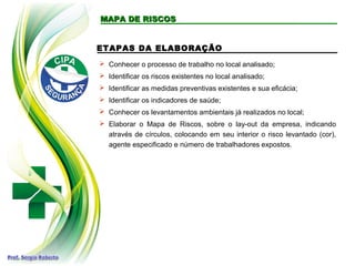 MAPA DE RISCOSMAPA DE RISCOS
 Conhecer o processo de trabalho no local analisado;
 Identificar os riscos existentes no local analisado;
 Identificar as medidas preventivas existentes e sua eficácia;
 Identificar os indicadores de saúde;
 Conhecer os levantamentos ambientais já realizados no local;
 Elaborar o Mapa de Riscos, sobre o lay-out da empresa, indicando
através de círculos, colocando em seu interior o risco levantado (cor),
agente especificado e número de trabalhadores expostos.
ETAPAS DA ELABORAÇÃO
 