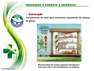  ConvecçãoConvecção
Transferência de calor pelo movimento ascendente de massas
de gases.
Movimentação de massas gasosas transporta o
calor para cima e horizontalmente nos andares.
PREVENÇÃO E COMBATE À INCÊNDIOS
 