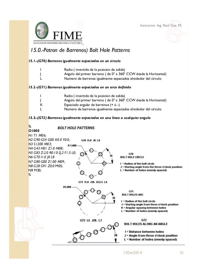 Curso de cnc