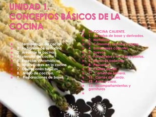 UNIDAD 1.CONCEPTOS BÁSICOS DE LA  COCINA1.  Terminología de cocina.2.  La higiene de la cocina3.  Áreas de la cocina.4.  utensilio de cocina5.  Especias y Aromáticas6.  Vino y licores en la cocina7.  Operaciones básicas.8.   Modo de cocción.9.   Preparaciones de bases.LA COCINA CALIENTE.1.   La salsa de base y derivados.2.  Hortalizas3.  Consomés cremas y sopas.4.  Entremeses calientes.5.  huevos.6.  Farináceos y arroces y pastas.7.  Mariscos calientes8.  Pescados.9.  Carnes de res.1º.  Carnes de ternera.11.  Carnes de cerdo.12.  Aves y caza.13.  Acompañamientos y garnituras 