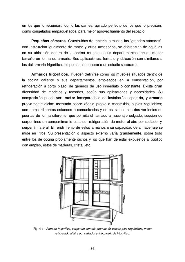 Curso de cocina profesional