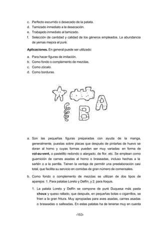 c. Perfecto escurrido o desecado de la patata. 
d. Tamizado inmediato a la desecación. 
e. Trabajado inmediato al tamizado. 
f. Selección de cantidad y calidad de los géneros empleados. La abundancia 
-153- 
de yemas mejora el puré. 
Aplicaciones. En general puede ser utilizado: 
a. Para hacer figuras de imitación. 
b. Como fondo o complemento de mezclas. 
c. Como zócalo. 
d. Como borduras. 
a. Son las pequeñas figuras preparadas con ayuda de la manga, 
generalmente, puestas sobre placas que después de pintarlas de huevo se 
doran al horno y cuyas formas pueden ser muy variadas: en forma de 
vol­au­vent, 
o pastelillo redondo o alargado, de flor, etc. Se emplean como 
guarnición de carnes asadas al horno o braseadas, incluso hechas a la 
sartén o a la parrilla. Tienen la ventaja de permitir una preelaboración casi 
total, que facilita su servicio en comidas de gran número de comensales. 
b. Como fondo o complemento de mezclas se utilizan de dos tipos de 
aparejos: 1. Para patatas Loreto y Delfín, y 2. para ñoquis. 
1. La patata Loreto y Delfín se compone de puré Duquesa más pasta 
choux y queso rallado, que después, en pequeñas bolas o cigarrillos, se 
fríen a la gran fritura. Muy apropiadas para aves asadas, carnes asadas 
o braseadas o salteadas. En estas patatas ha de tenerse muy en cuenta 
 