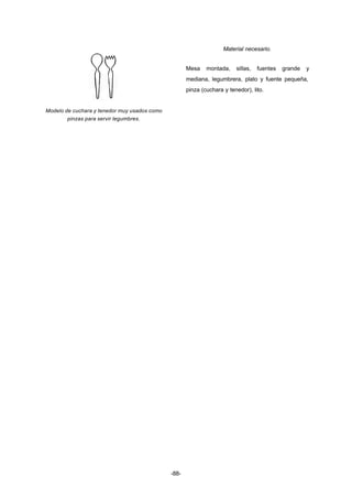 -88- 
Modelo de cuchara y tenedor muy usados como 
pinzas para servir legumbres. 
Material necesario. 
Mesa montada, sillas, fuentes grande y 
mediana, legumbrera, plato y fuente pequeña, 
pinza (cuchara y tenedor), lito. 
 