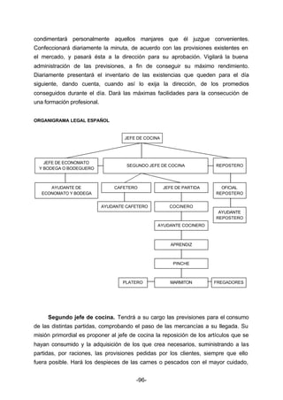 condimentará personalmente aquellos manjares que él juzgue convenientes. 
Confeccionará diariamente la minuta, de acuerdo con las provisiones existentes en 
el mercado, y pasará ésta a la dirección para su aprobación. Vigilará la buena 
administración de las previsiones, a fin de conseguir su máximo rendimiento. 
Diariamente presentará el inventario de las existencias que queden para el día 
siguiente, dando cuenta, cuando así lo exija la dirección, de los promedios 
conseguidos durante el día. Dará las máximas facilidades para la consecución de 
una formación profesional. 
JEFE DE COCINA 
SEGUNDO JEFE DE COCINA 
AYUDANTE DE CAFETERO 
AYUDANTE CAFETERO 
PLATERO MARMITON FREGADORES 
-96- 
ORGANIGRAMA LEGAL ESPAÑOL 
JEFE DE ECONOMATO 
Y BODEGA O BODEGUERO 
REPOSTERO 
OFICIAL 
REPOSTERO 
AYUDANTE 
REPOSTERO 
JEFE DE PARTIDA 
COCINERO 
AYUDANTE COCINERO 
APRENDIZ 
PINCHE 
ECONOMATO Y BODEGA 
Segundo jefe de cocina. Tendrá a su cargo las previsiones para el consumo 
de las distintas partidas, comprobando el paso de las mercancías a su llegada. Su 
misión primordial es proponer al jefe de cocina la reposición de los artículos que se 
hayan consumido y la adquisición de los que crea necesarios, suministrando a las 
partidas, por raciones, las provisiones pedidas por los clientes, siempre que ello 
fuera posible. Hará los despieces de las carnes o pescados con el mayor cuidado, 
 
